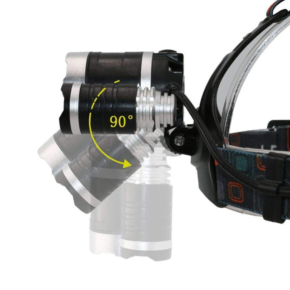 Befez | Ultra Bright 13000LM LED Headlight