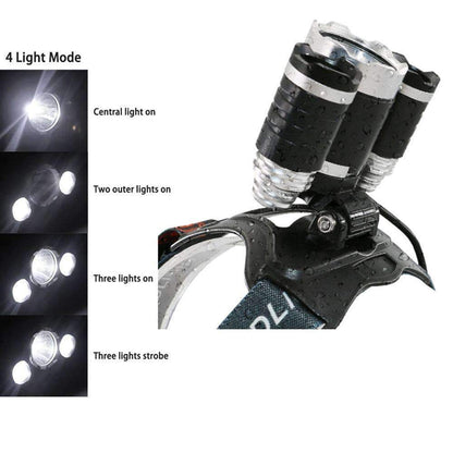 Befez | Ultra Bright 13000LM LED Headlight