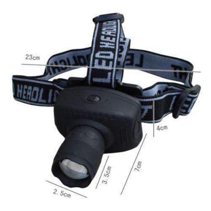 Compact LED Rechargeable Headlight