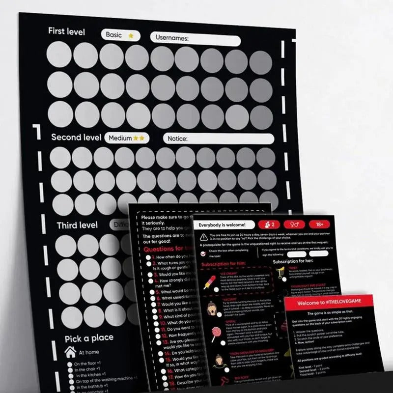 Fun Travel Scratch Off Map Poster