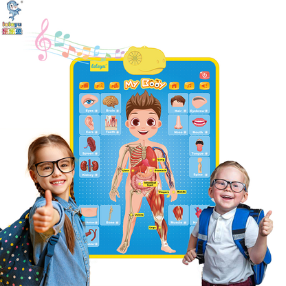 Fun Interactive Sound Tablet for Children - Befez