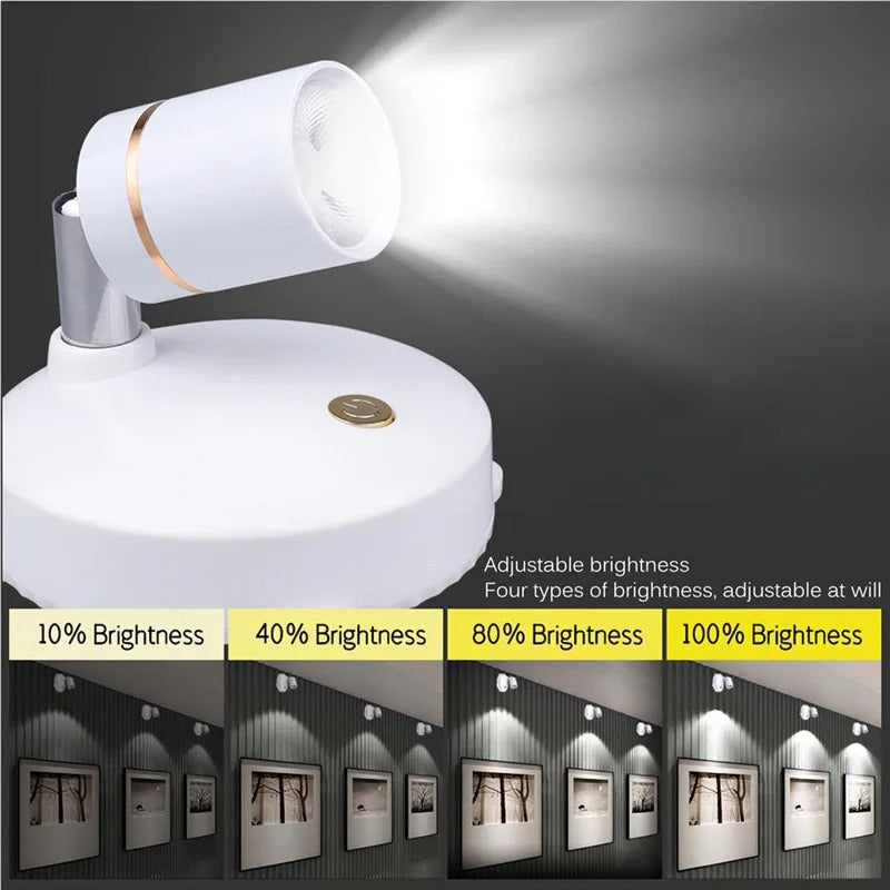 Portable Rechargeable LED Spot Light