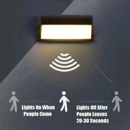 Befez Outdoor Motion Sensor LED Security Light - Befez