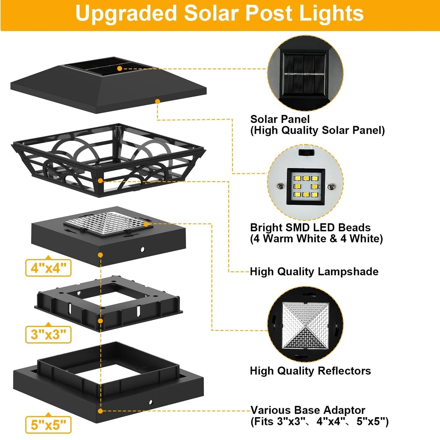 Waterproof Solar Post Cap Lights for Outdoor Fences
