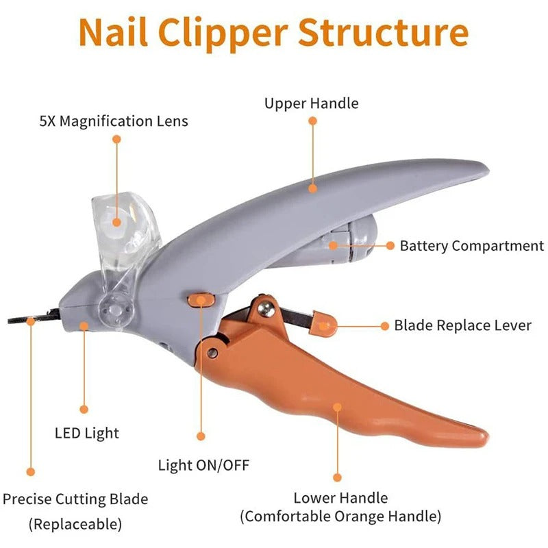 Easy Pet Grooming Clipper Kit
