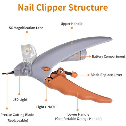 Easy Pet Grooming Clipper Kit