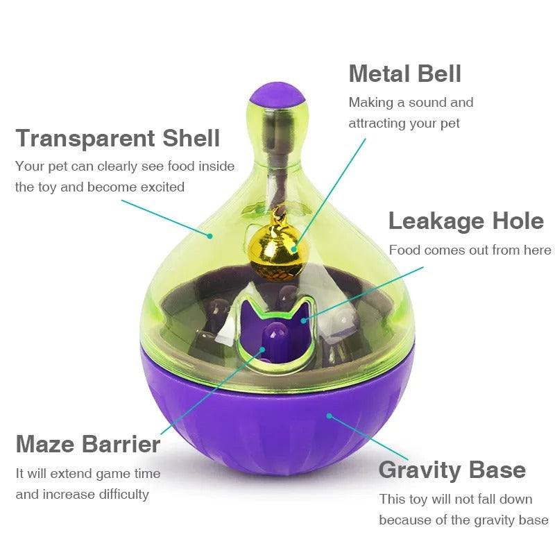 Interactive Cat Food Puzzle Bowl Toy
