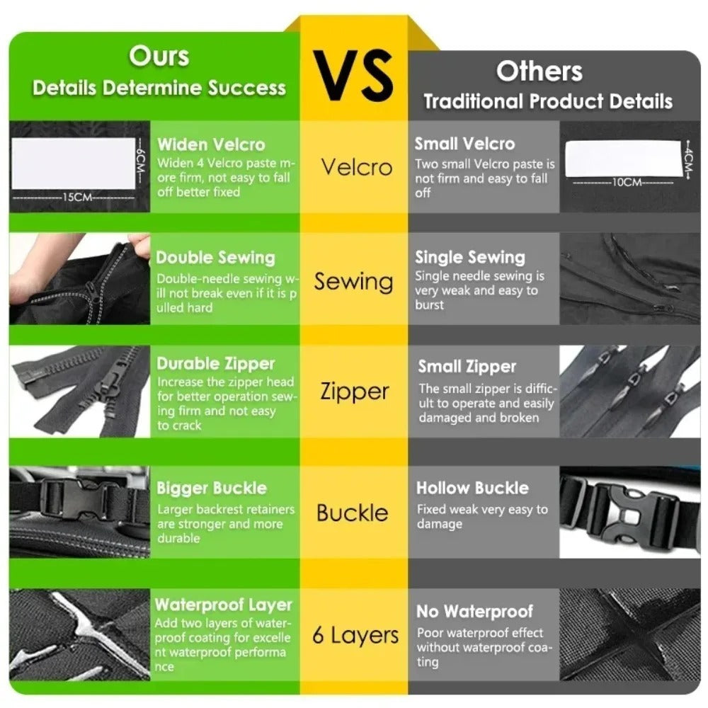 Premium Pet Car Seat Protector Cover