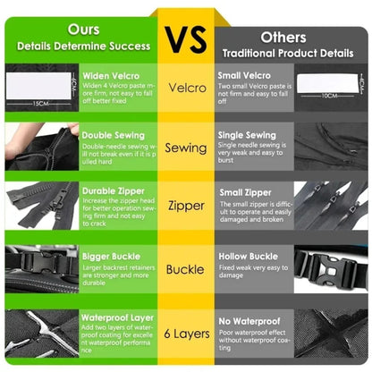 Premium Pet Car Seat Protector Cover
