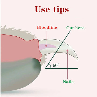 Pet Nail Trimmer with LED Light