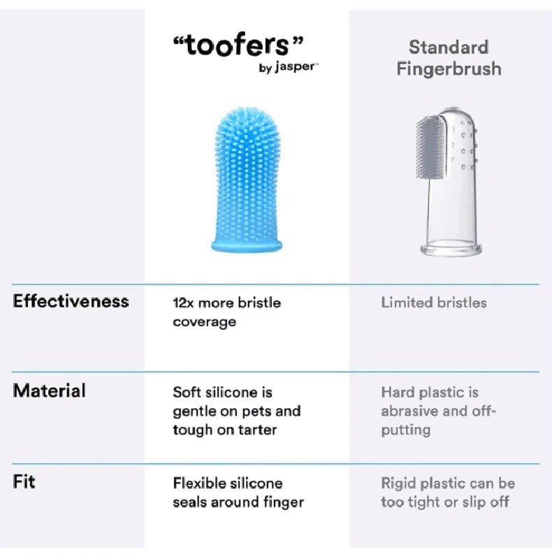 Gentle Baby Finger Toothbrush