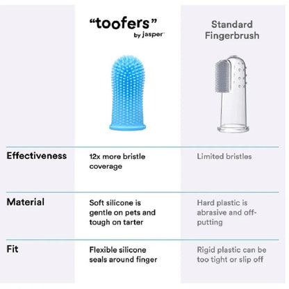 Gentle Baby Finger Toothbrush