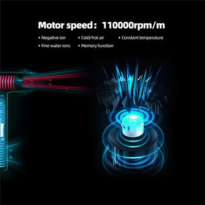 Fast Pro Hair Dryer with Ionic Technology 3 Heat Settings