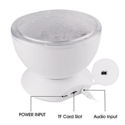 Compact Ocean Wave Sound Projector