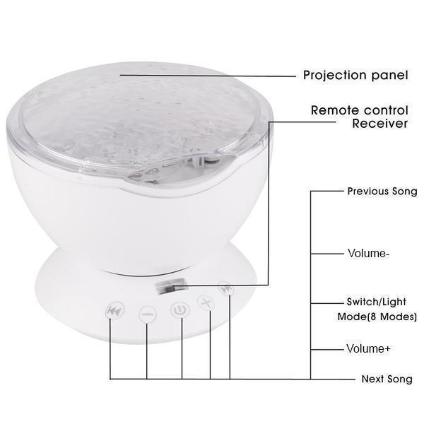 Compact Ocean Wave Sound Projector