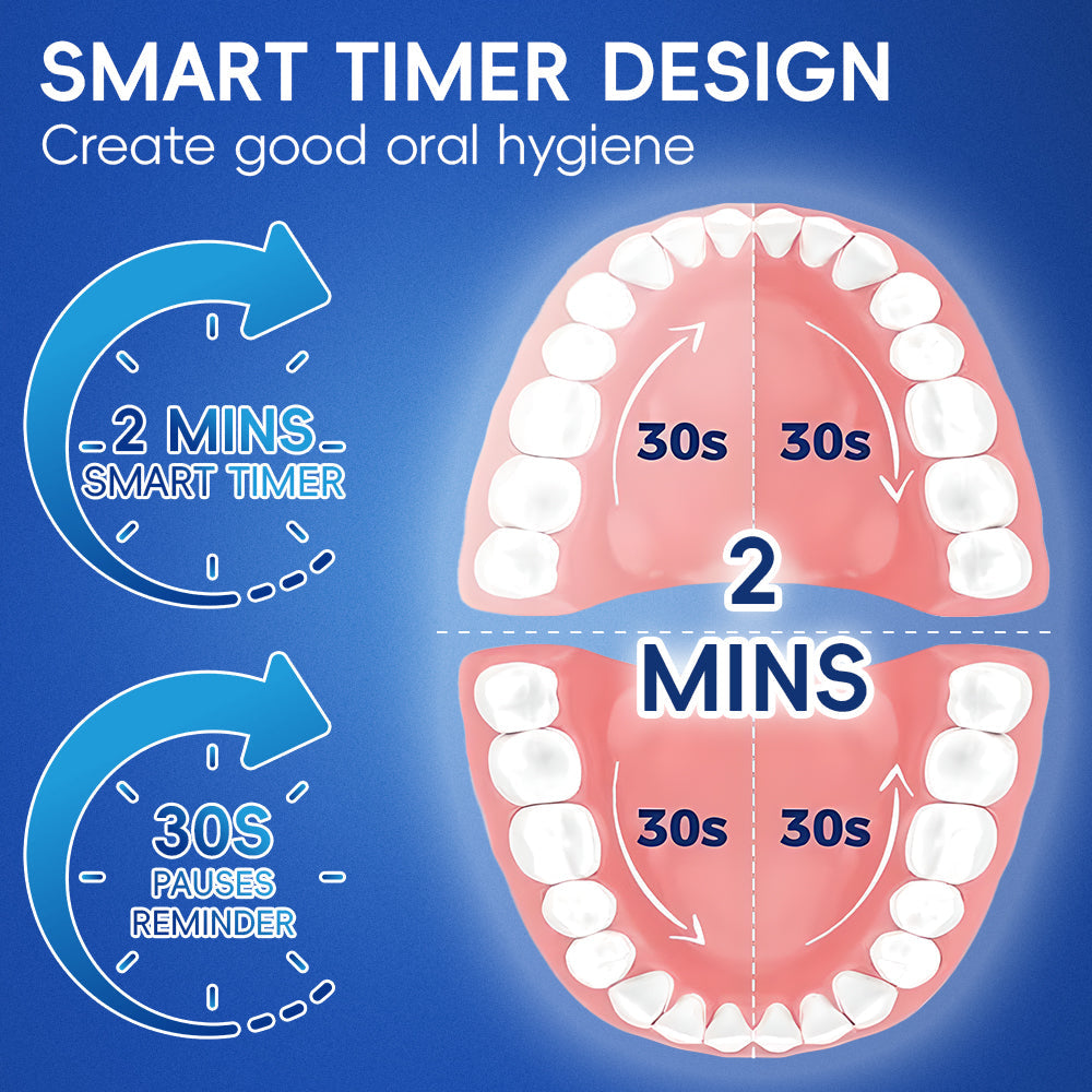 Advanced Spin Electric Toothbrush