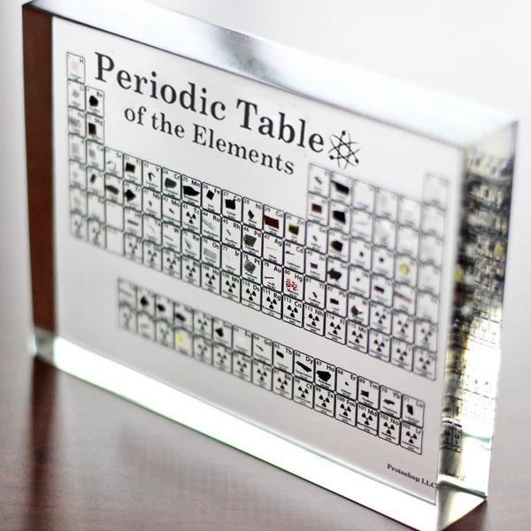 Befez | Authentic Element Periodic Table Display - Befez