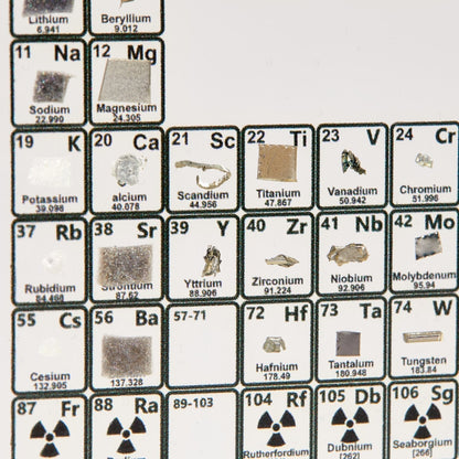 Befez | Authentic Element Periodic Table Display
