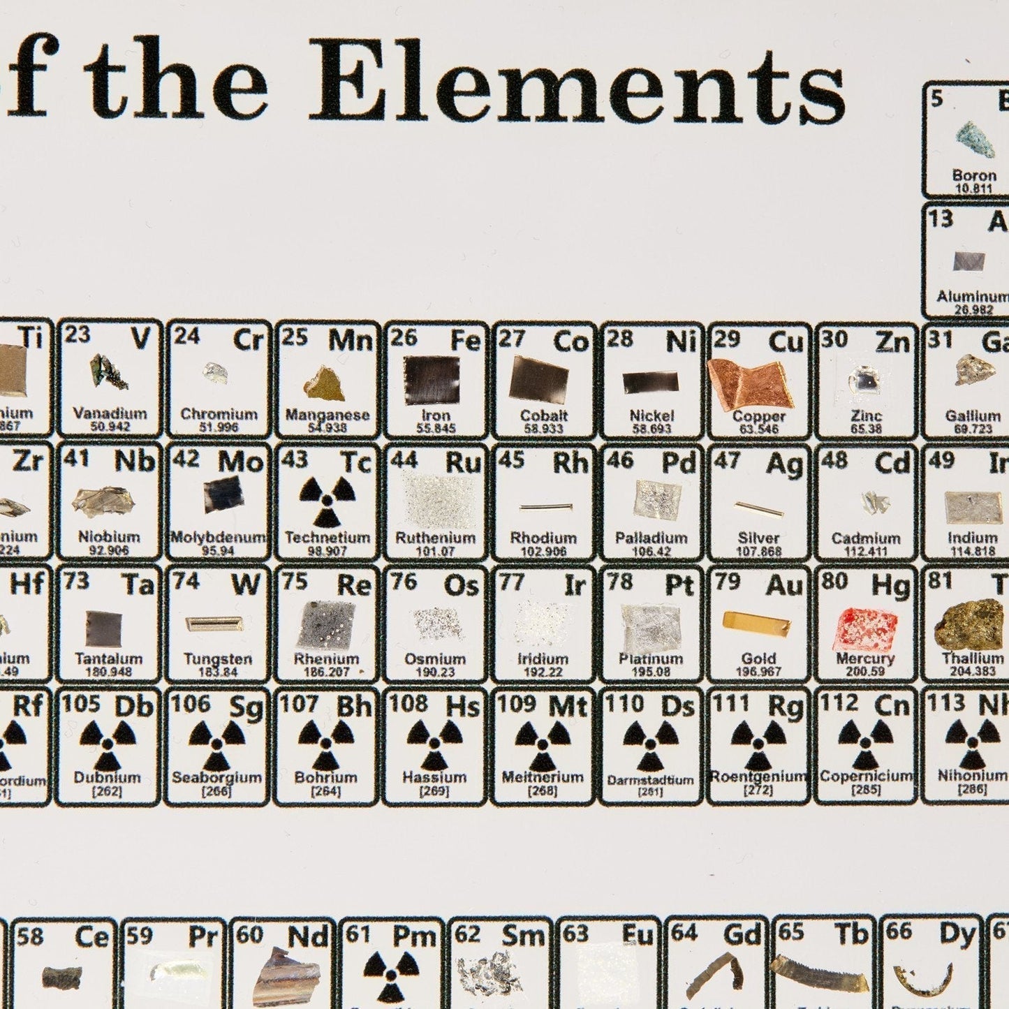 Befez | Authentic Element Periodic Table Display
