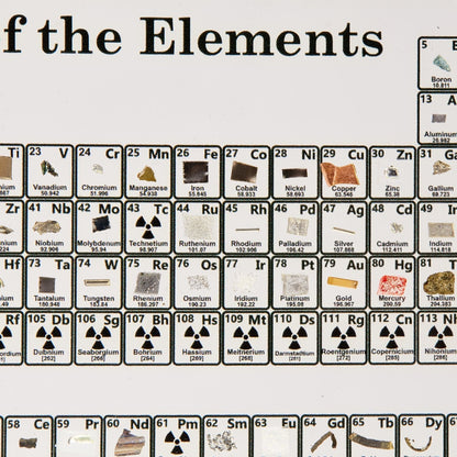 Befez | Authentic Element Periodic Table Display