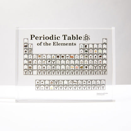 Befez | Authentic Element Periodic Table Display