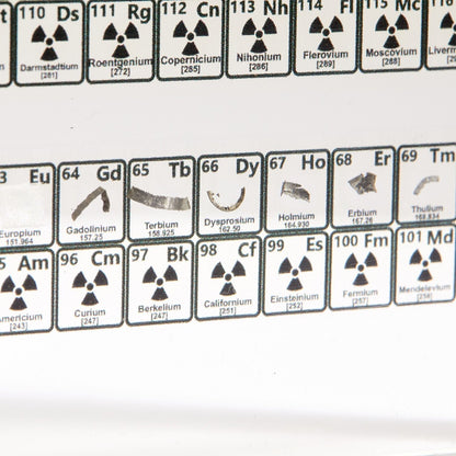 Befez | Authentic Element Periodic Table Display