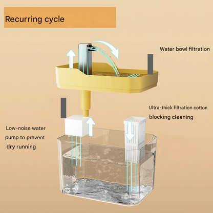 Clean Automatic Pet Water Fountain