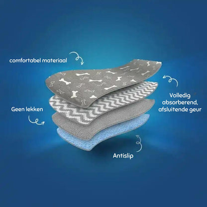 Waterproof Pet Bed Mat