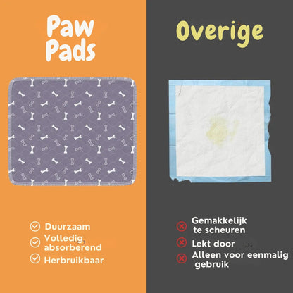 Waterproof Pet Bed Mat