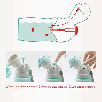 Befez | Travel Kids Potty – Lightweight and Spill-proof Toilet
