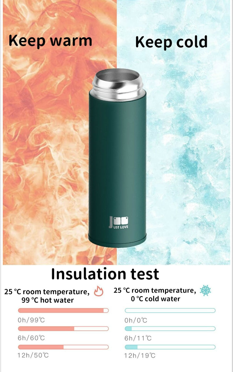 Compact Insulated Double Walled Thermos Flask