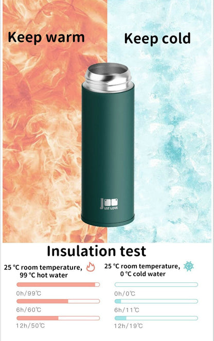 Compact Insulated Double Walled Thermos Flask