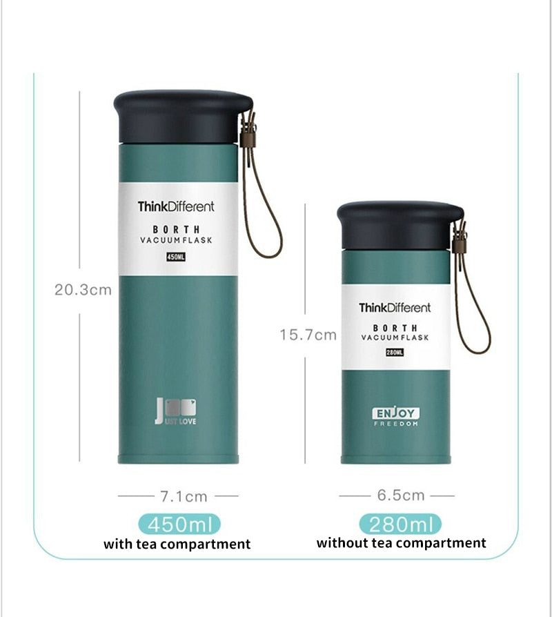 Compact Insulated Double Walled Thermos Flask