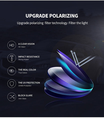 Premium Polarized Aviator Shades