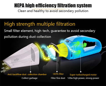 Compact 12V Auto Vacuum Cleaner