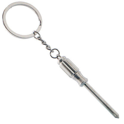 Compact Pocket Multitool Wrench