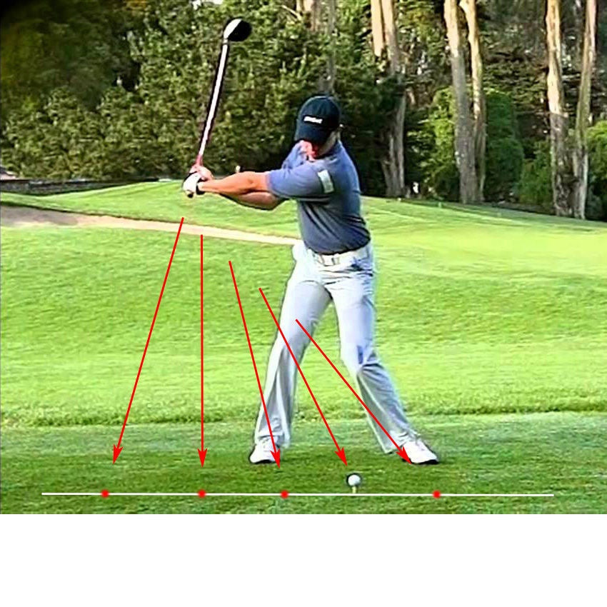Accurate Golf Laser Swing Trainer
