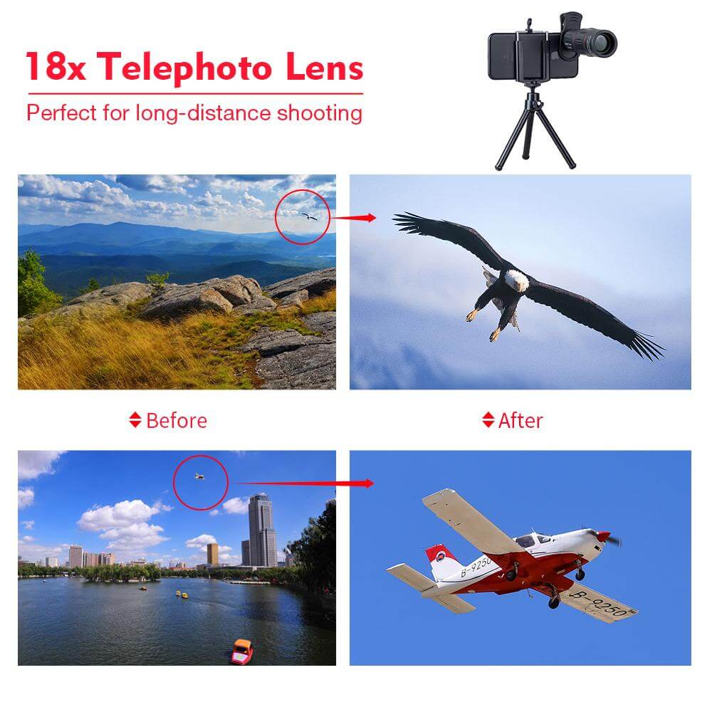 Pro HD 18x Zoom Mobile Phone Lens