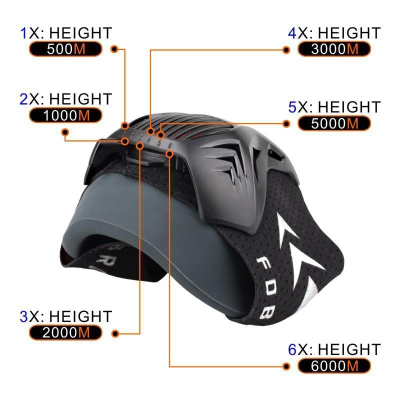 Befez | High Altitude Breathing Exercise Mask