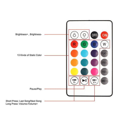 Compact Bluetooth LED Speaker Light Bulb