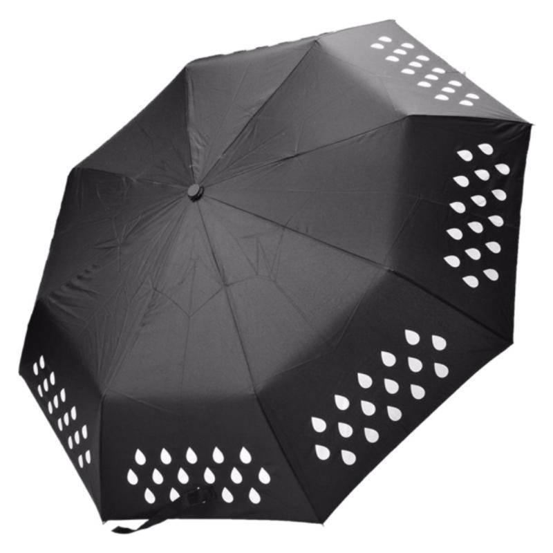 Colorful Automatic Folding Rain Umbrella