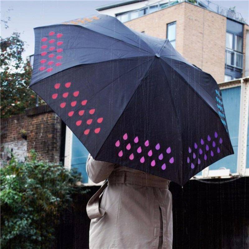 Colorful Automatic Folding Rain Umbrella