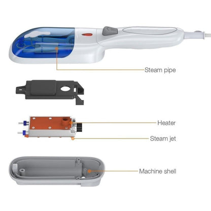 Compact Travel Steam Electric Iron