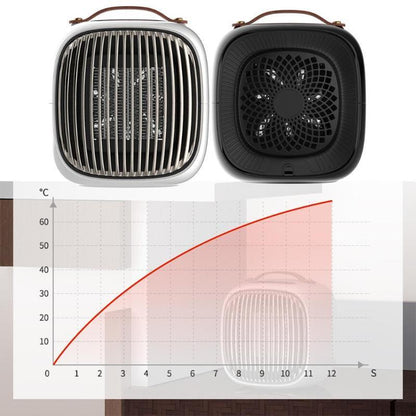 Compact Portable Electric Space Heater - Befez