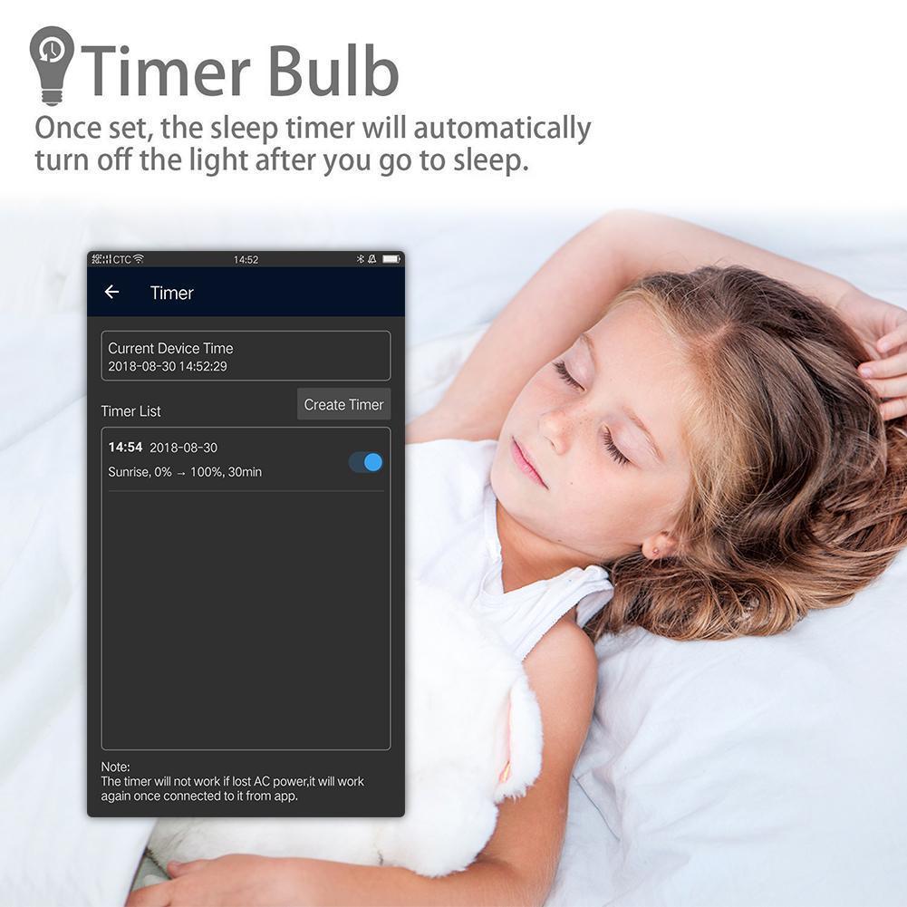 Smart Home LED Dimmable Light Bulb