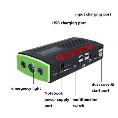 Compact Car Battery Jump Starter Emergency Kit