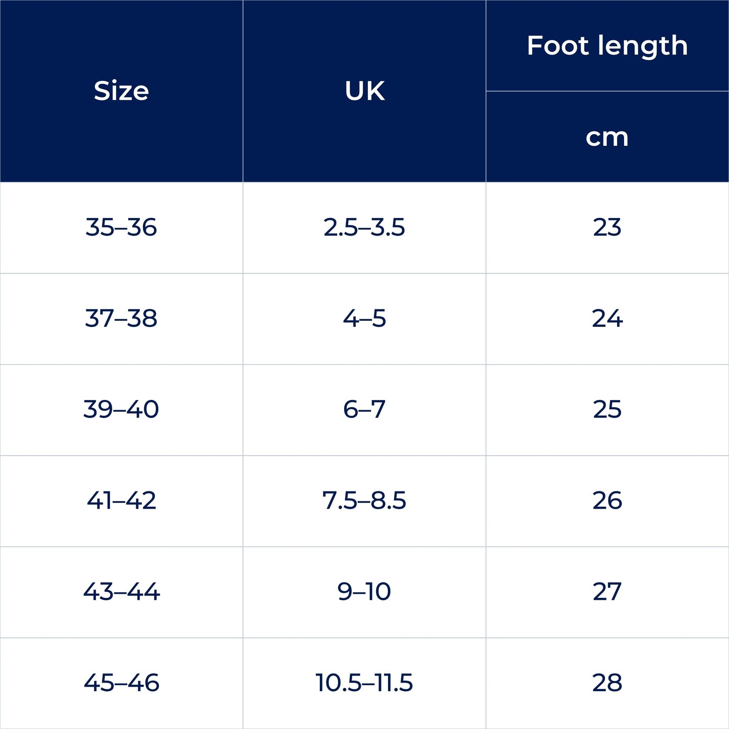 Supportive Running Insoles with Extra Cushioning for Pain Relief