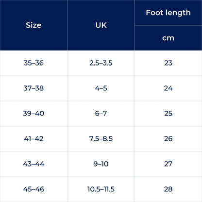 Supportive Running Insoles with Extra Cushioning for Pain Relief