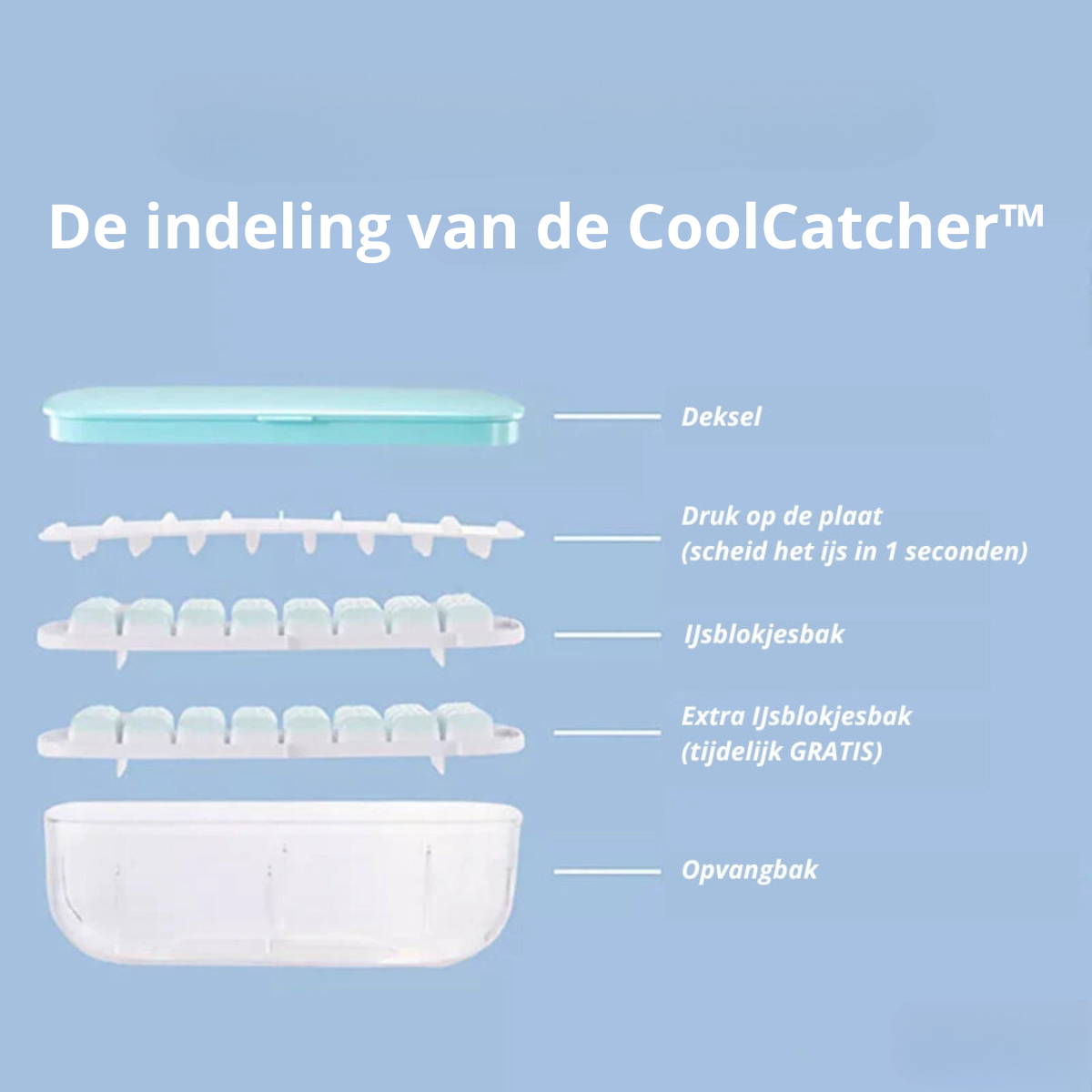 Compact Ice Cube Maker with Removable Tray