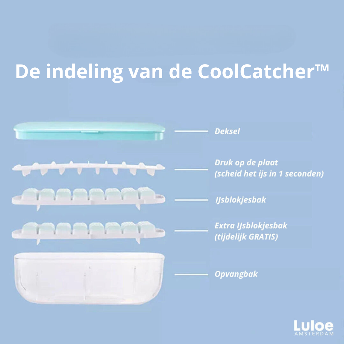 Compact Ice Cube Maker with Removable Tray